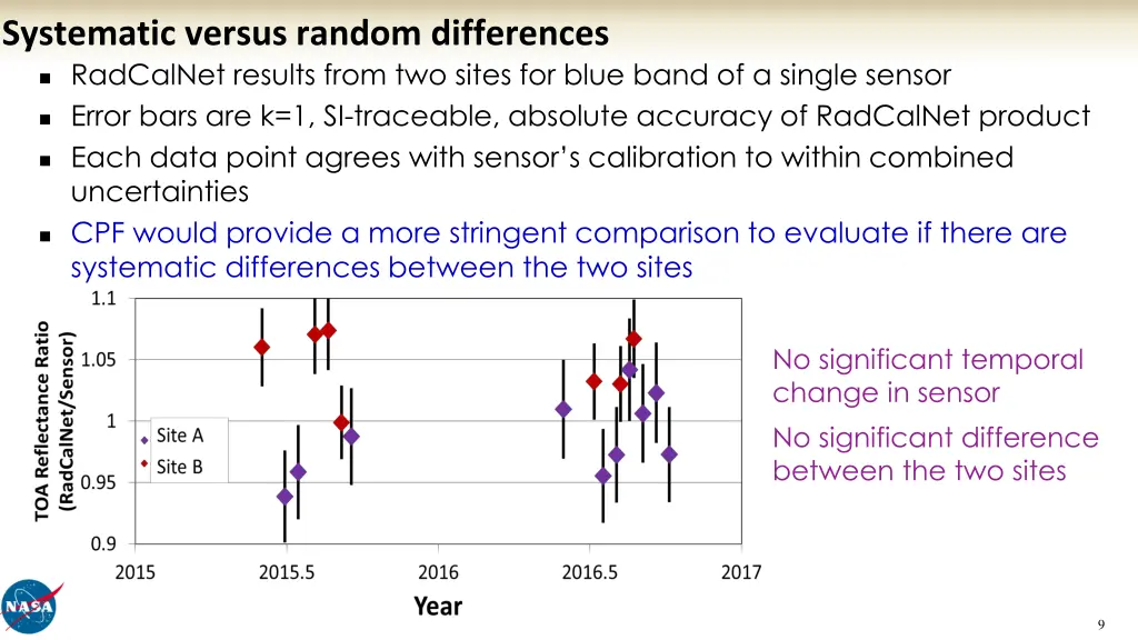 systematic versus random differences radcalnet