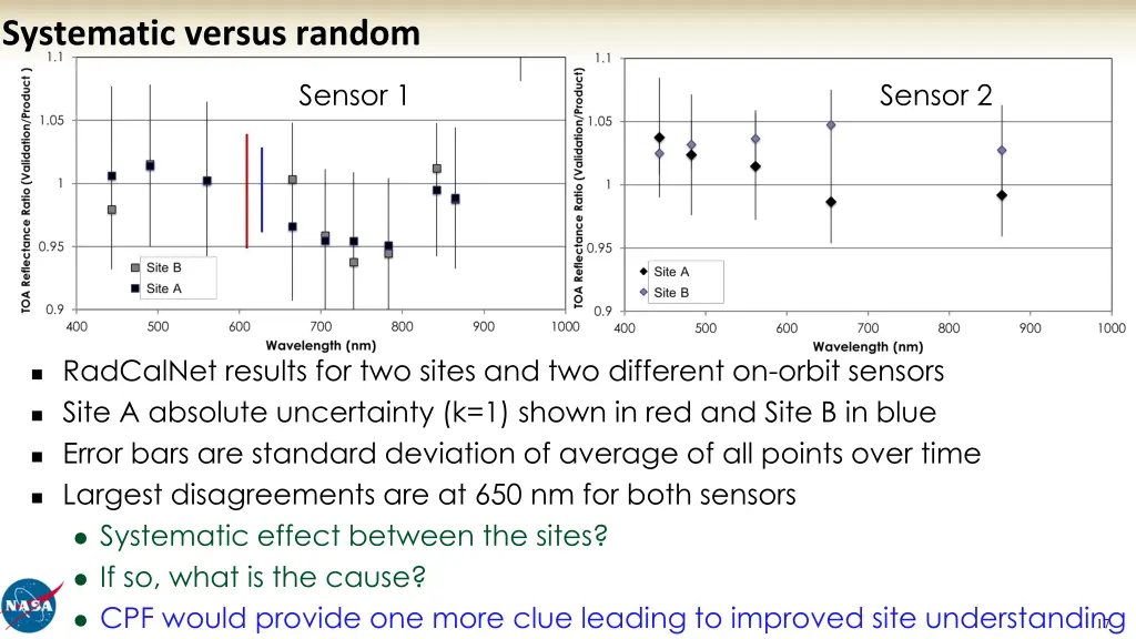 systematic versus random