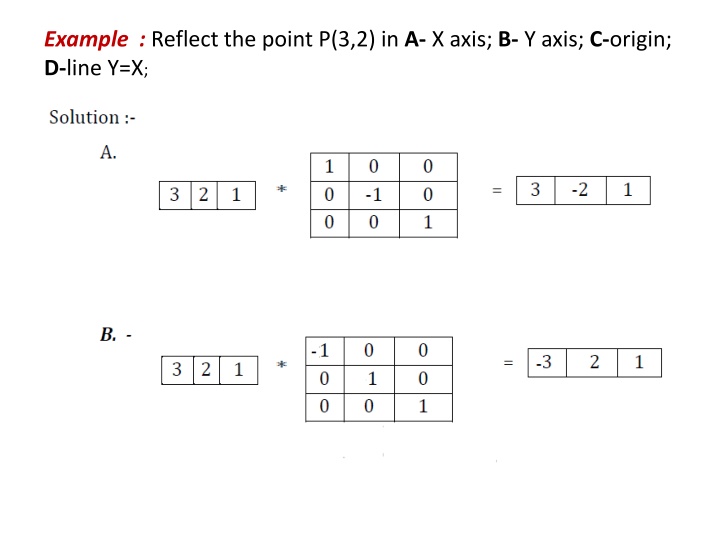 example reflect the point p 3 2 in a x axis