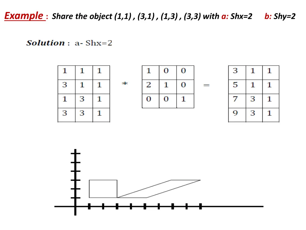 example share the object 1 1 3 1 1 3 3 3 with