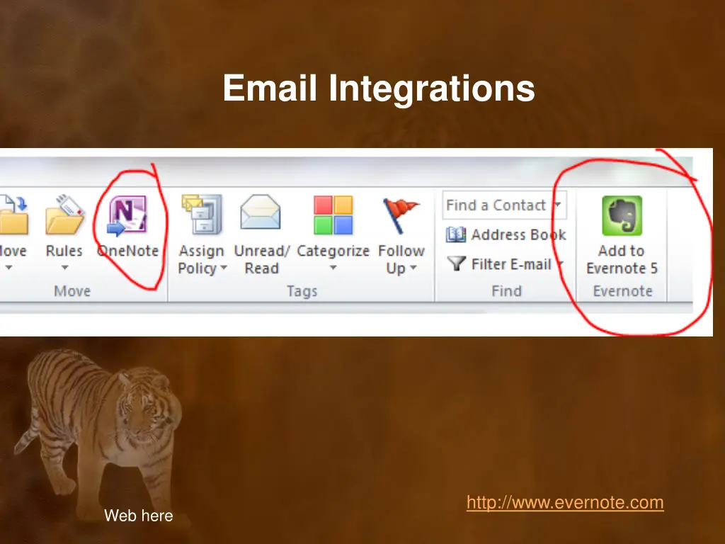 email integrations