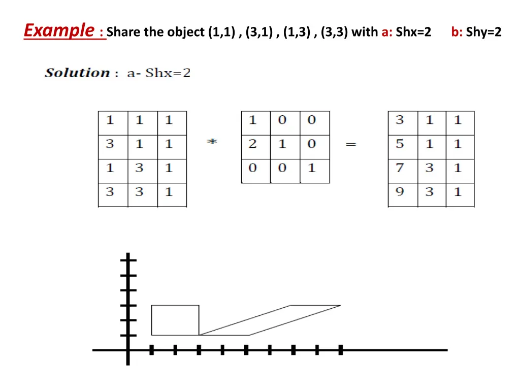 example share the object 1 1 3 1 1 3 3 3 with