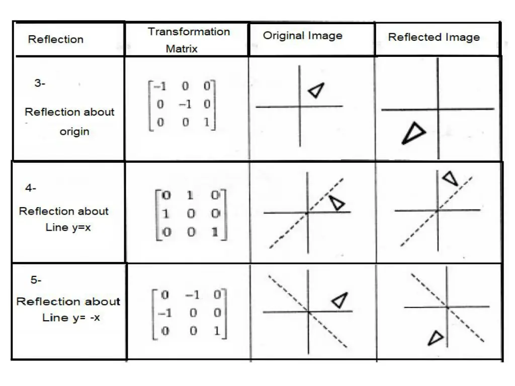 slide6