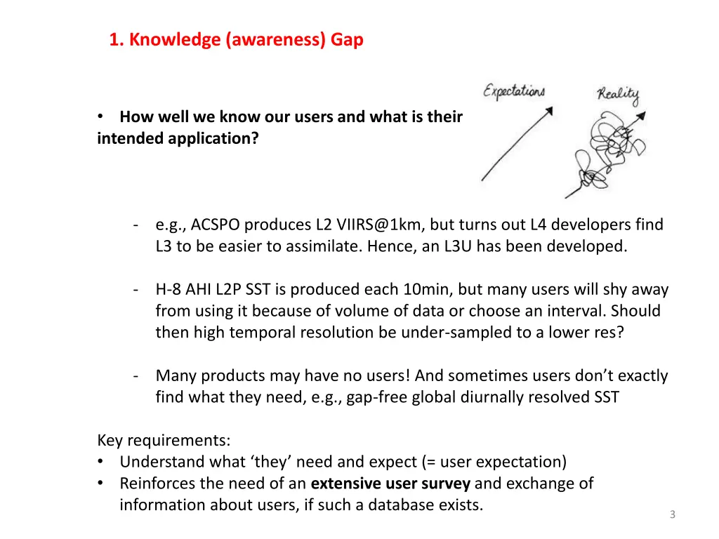 1 knowledge awareness gap