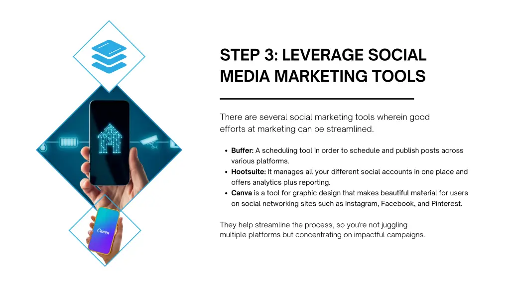 step 3 leverage social media marketing tools