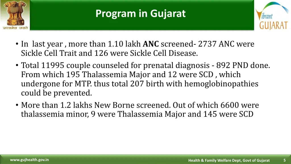 program in gujarat 1