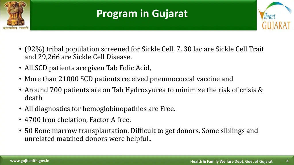 program in gujarat