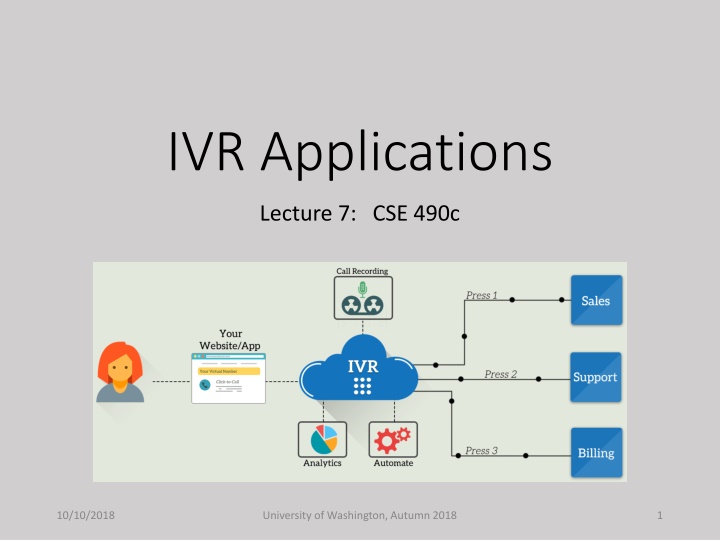 ivr applications