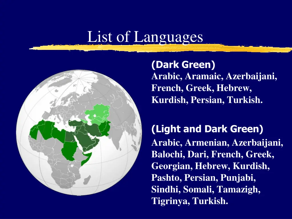 list of languages