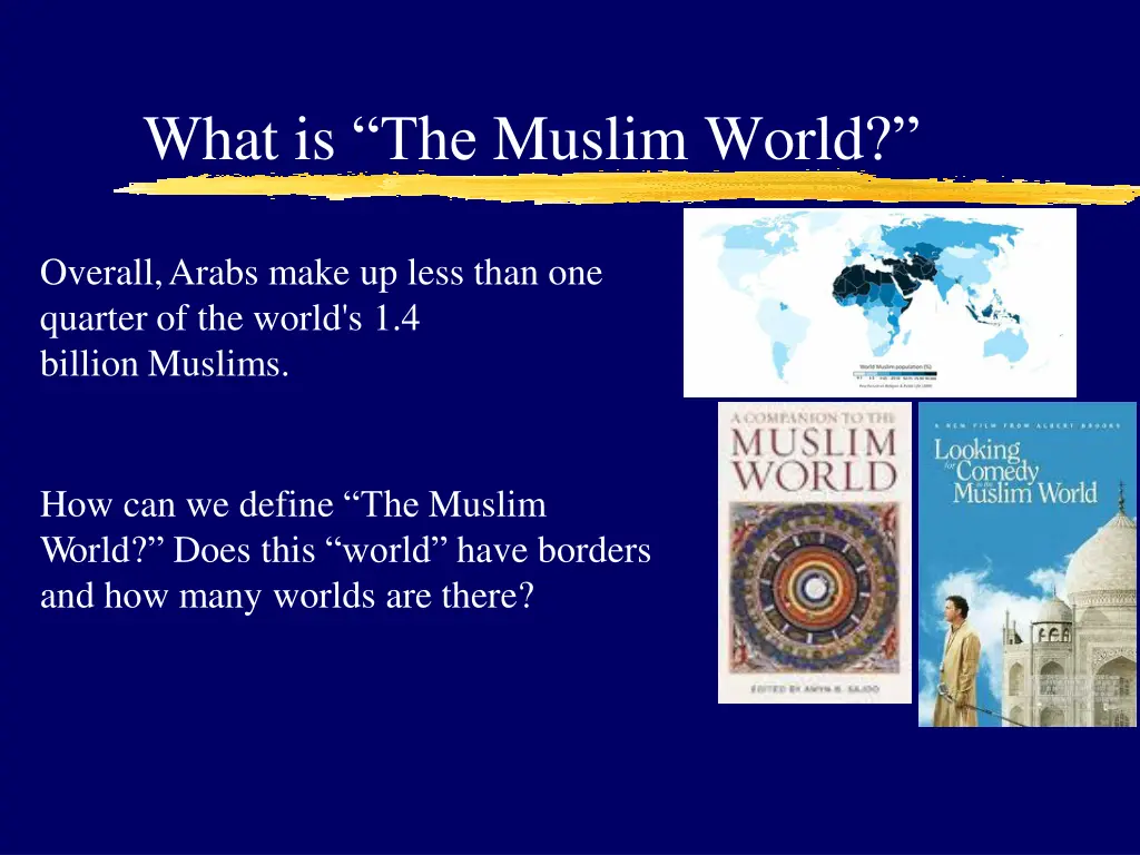 what is the muslim world