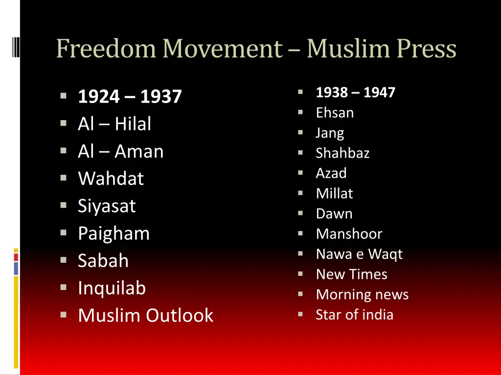 freedom movement muslim press