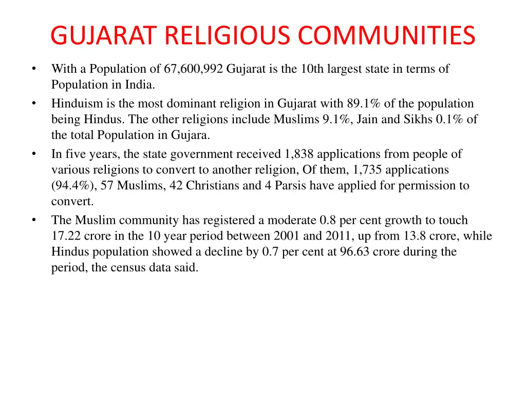 gujarat religious communities