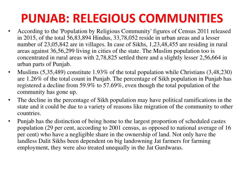 punjab relegious communities according