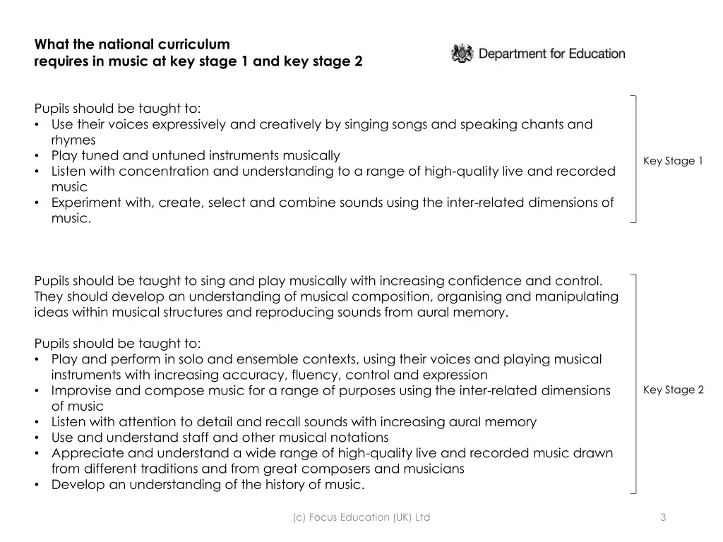 what the national curriculum requires in music