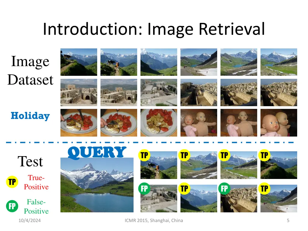 introduction image retrieval