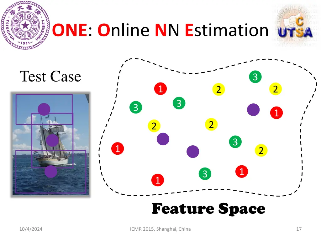 one o nline n n e stimation 5