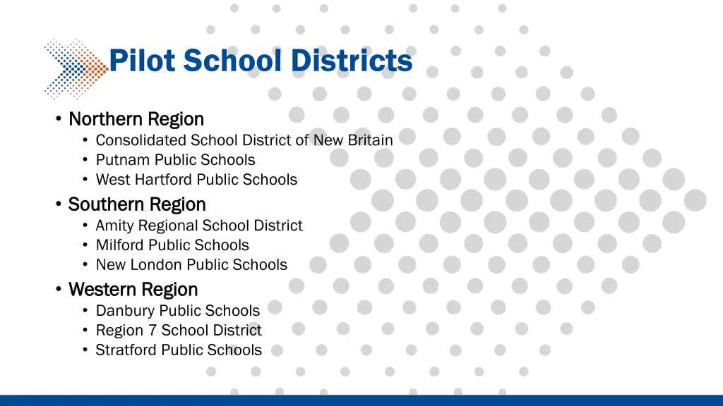 pilot school districts