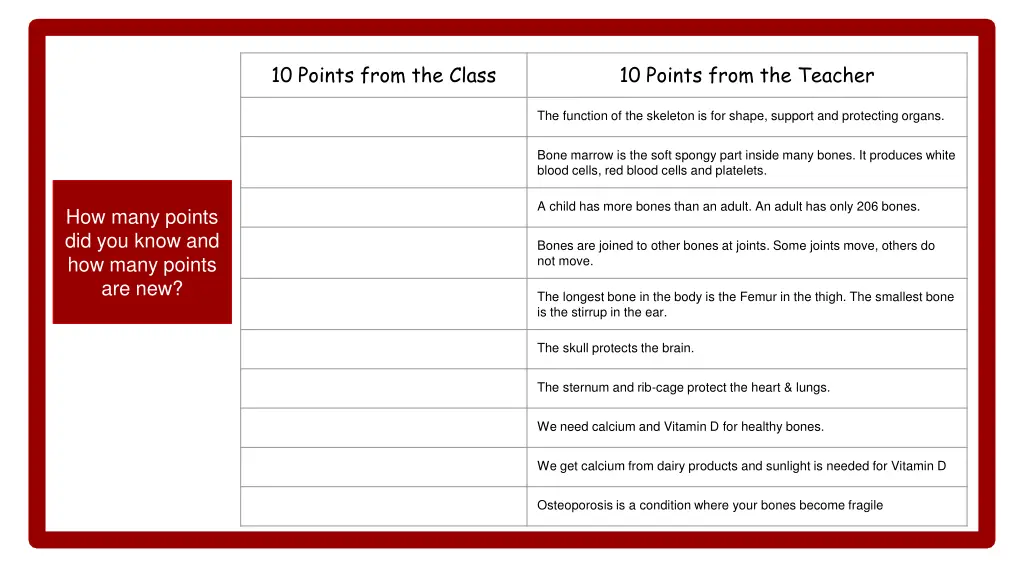 10 points from the class 1