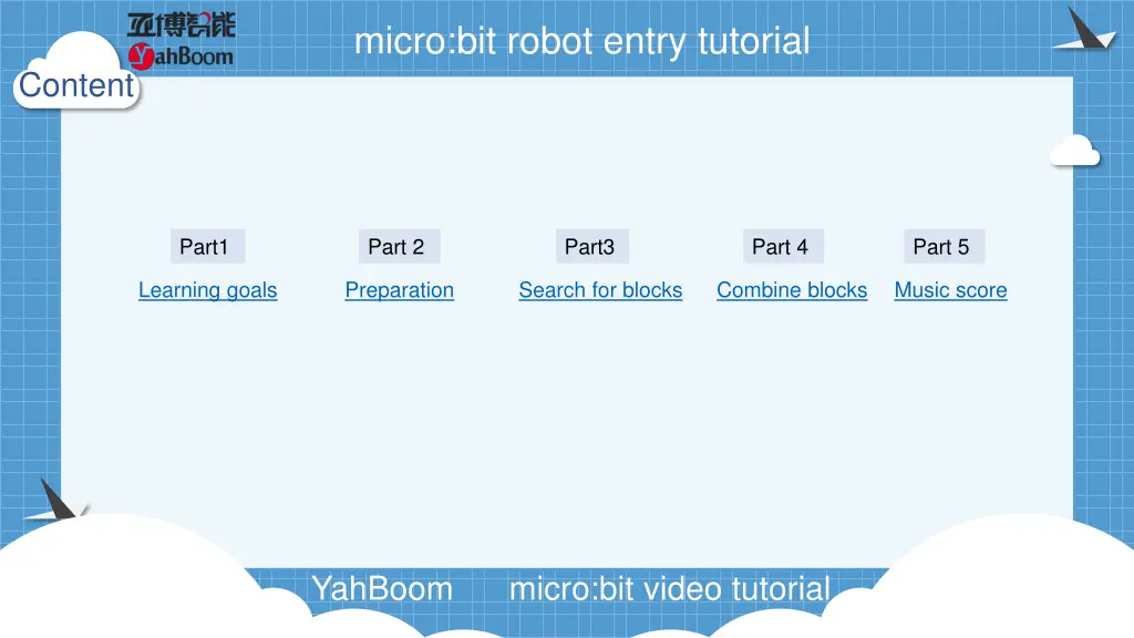 micro bit robot entry tutorial 1