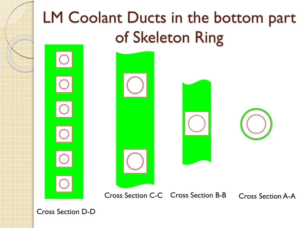 lm coolant ducts in the bottom part of skeleton