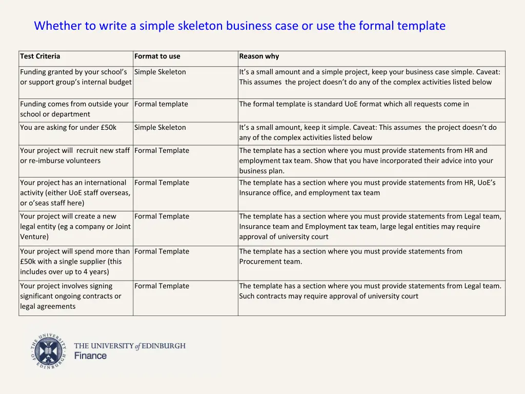 whether to write a simple skeleton business case