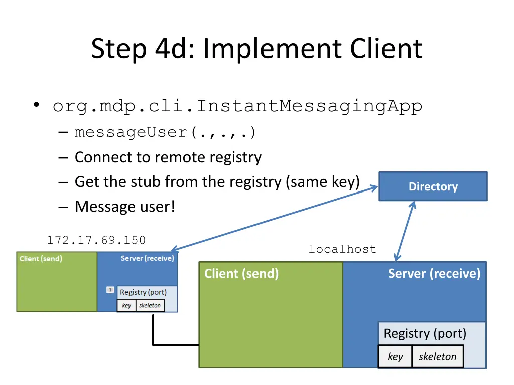 step 4d implement client