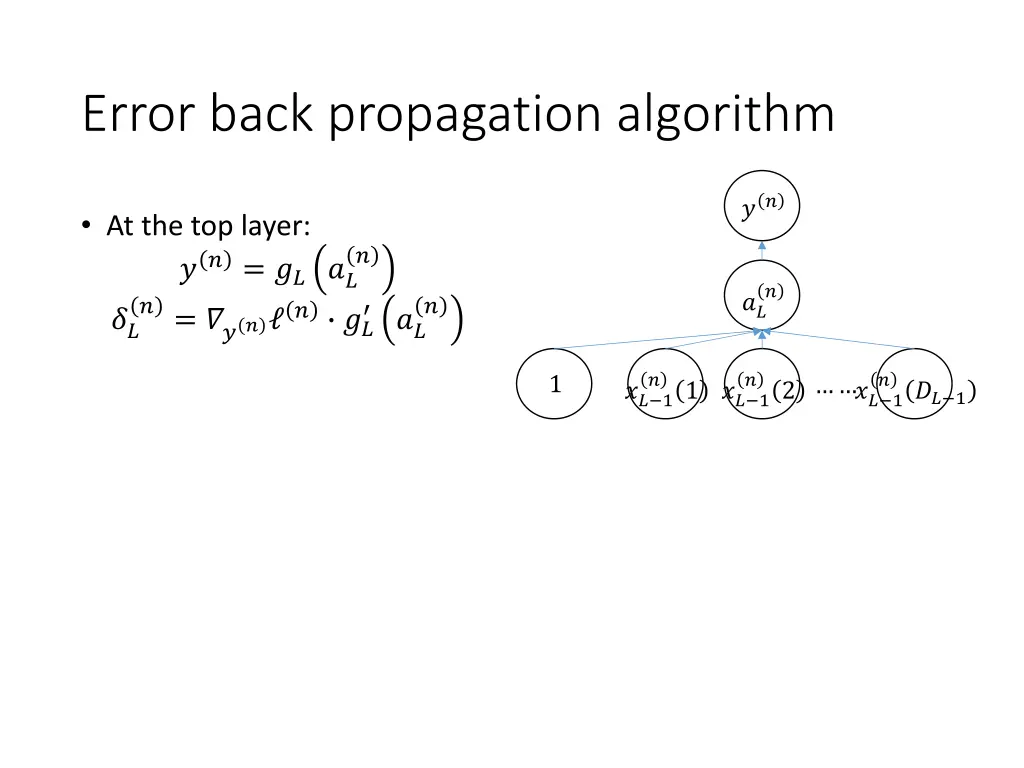 error back propagation algorithm 2