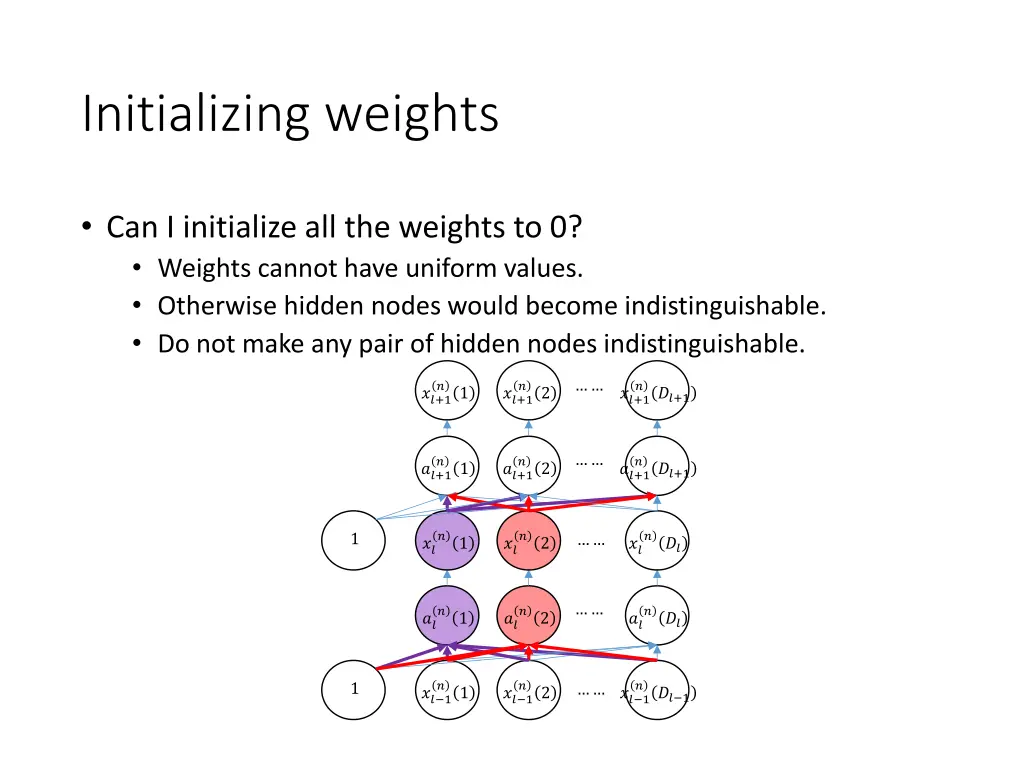 initializing weights 1