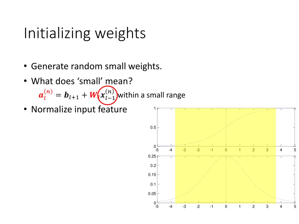 initializing weights 2