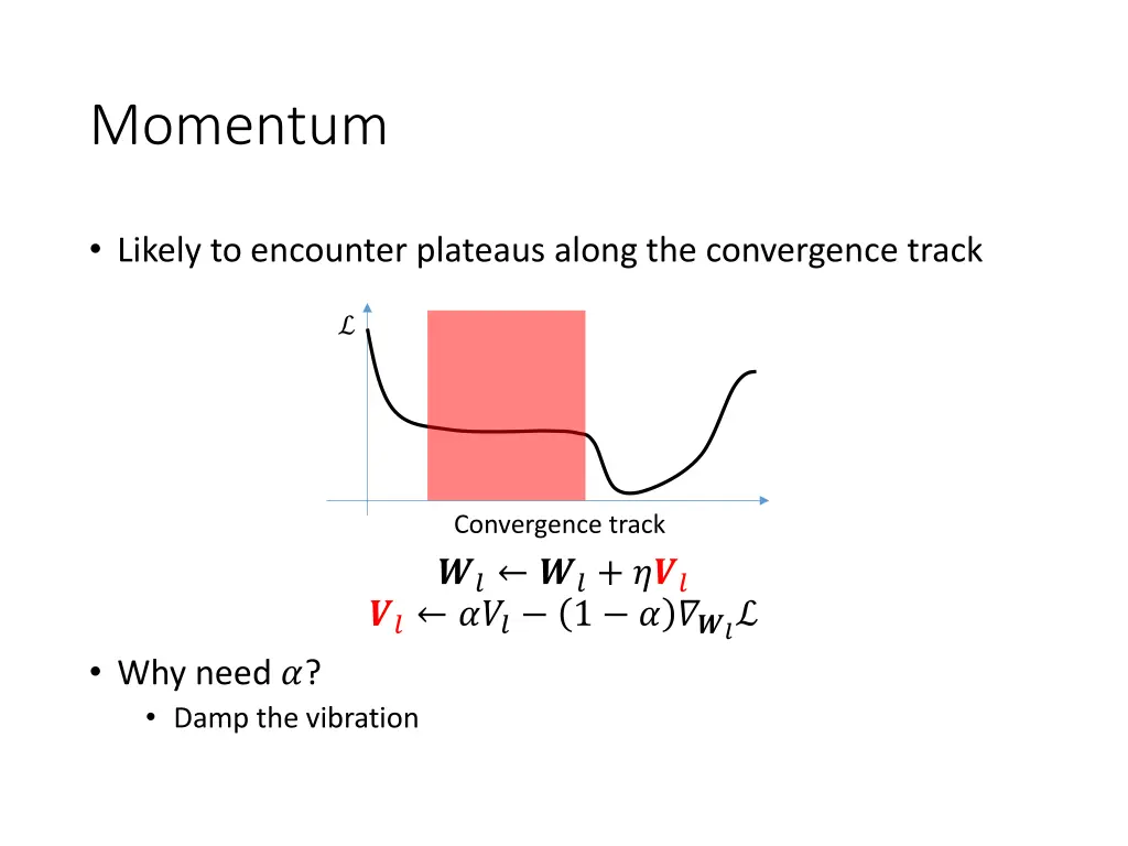 momentum