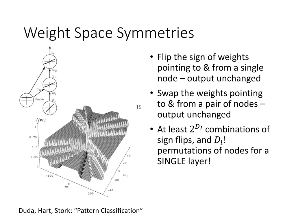 weight space symmetries 2