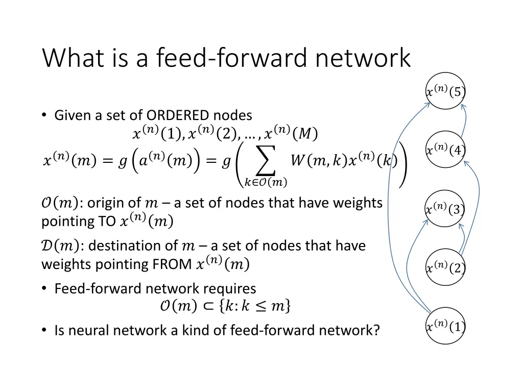 what is a feed forward network