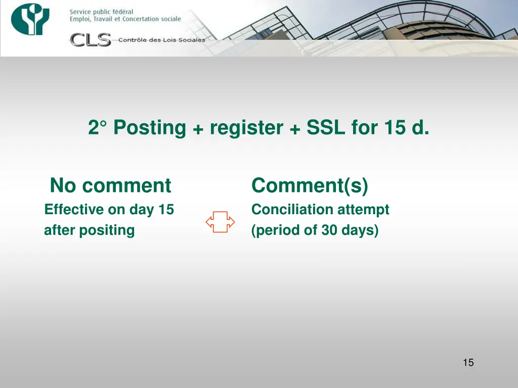 2 posting register ssl for 15 d