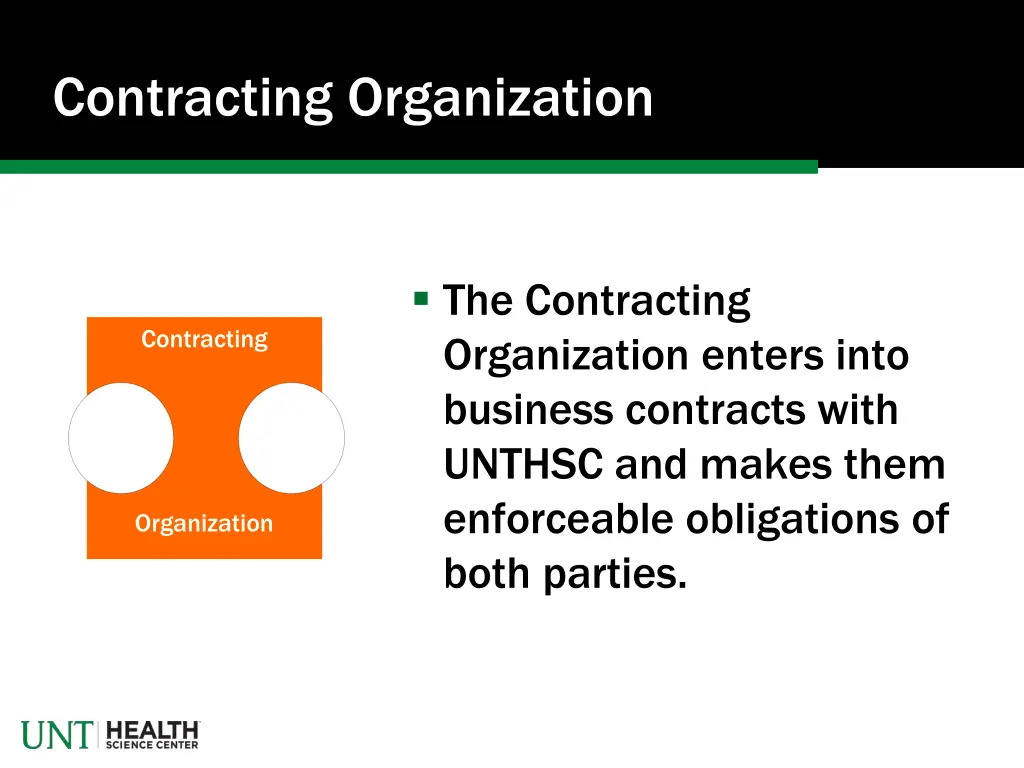 contracting organization