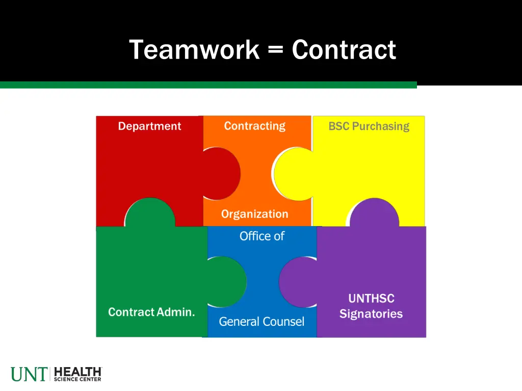 teamwork contract 1