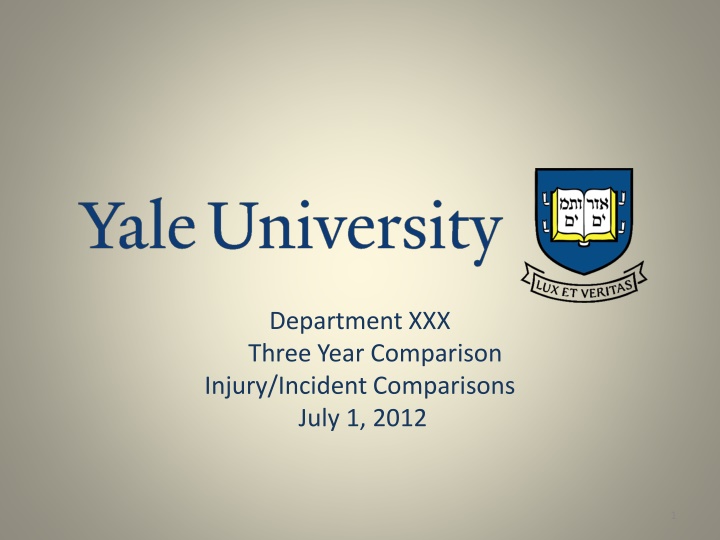 department xxx three year comparison injury