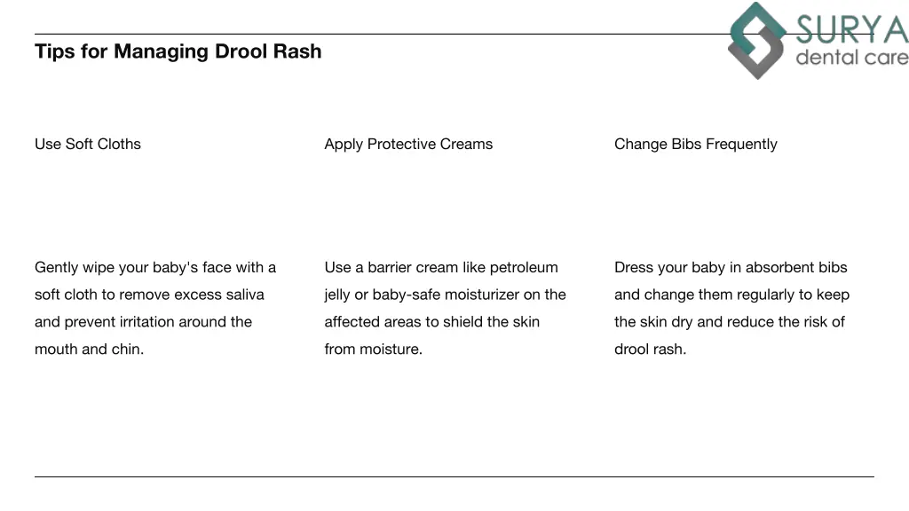 tips for managing drool rash