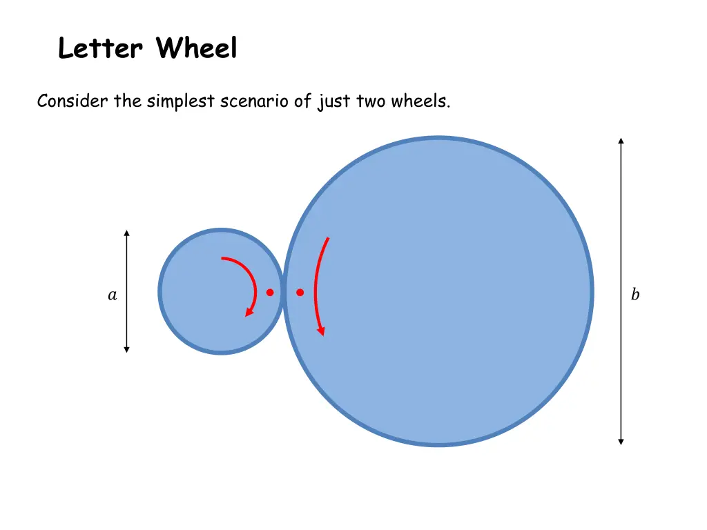 letter wheel 1