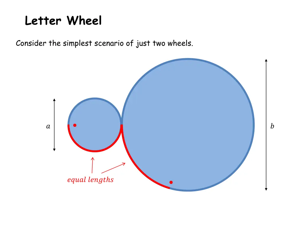 letter wheel 2