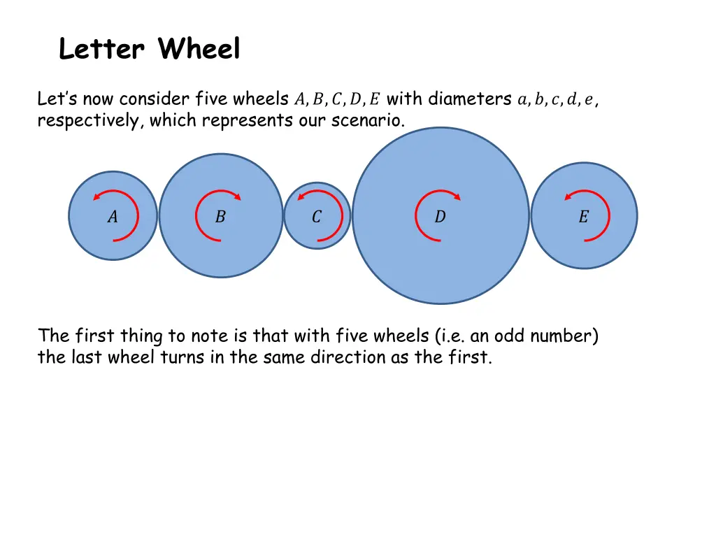 letter wheel 4