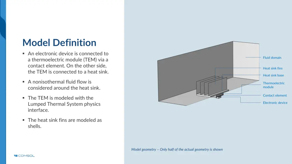 model definition an electronic device