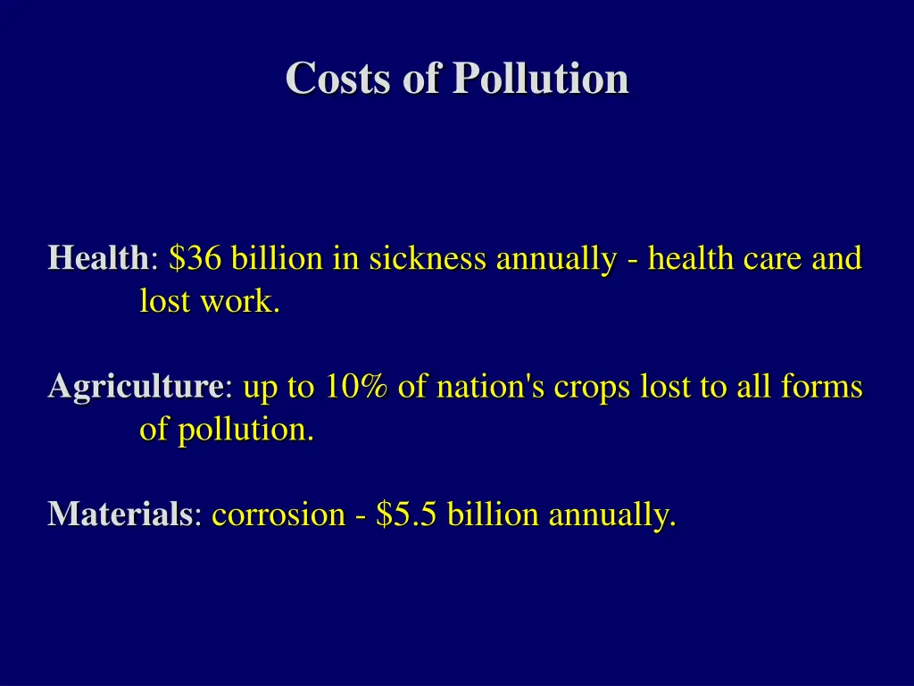 costs of pollution