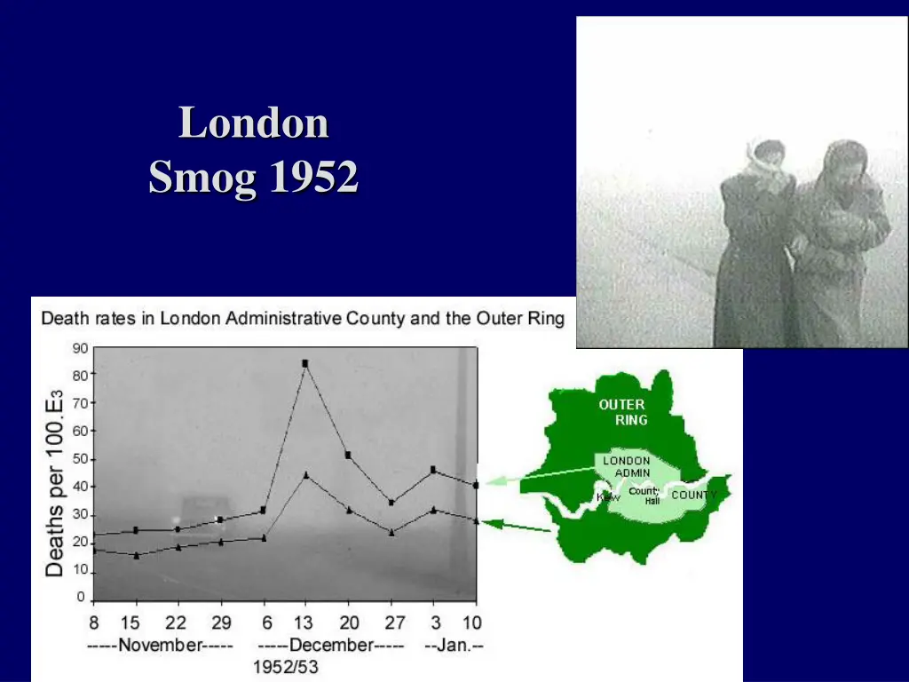 london smog 1952 2