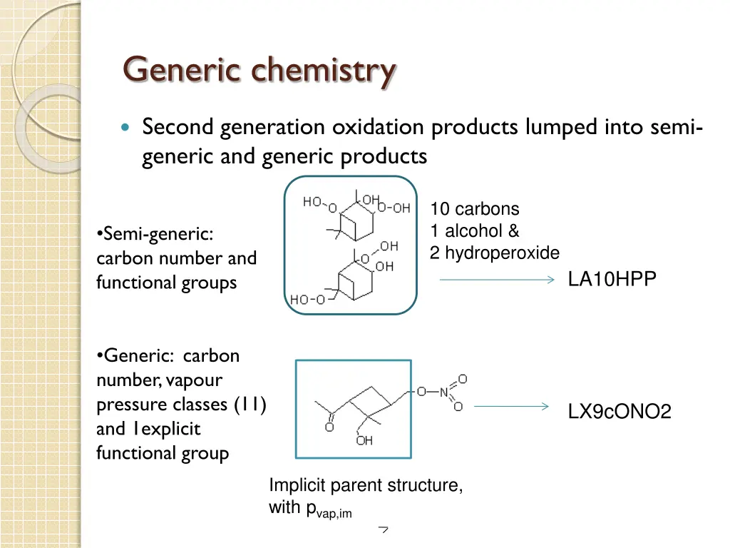 generic chemistry