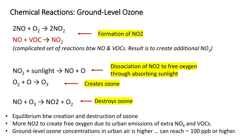 chemical reactions ground chemical reactions