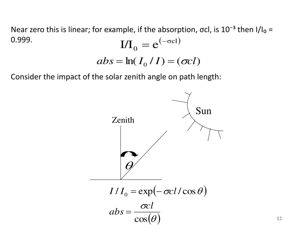 near zero this is linear for example