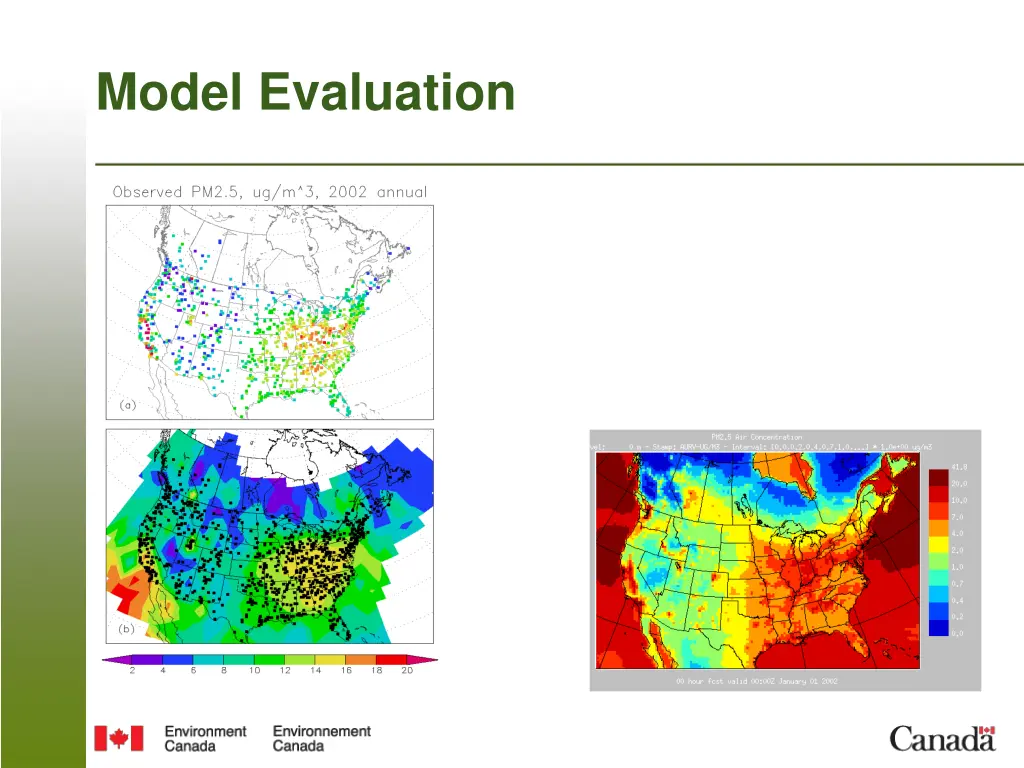 model evaluation