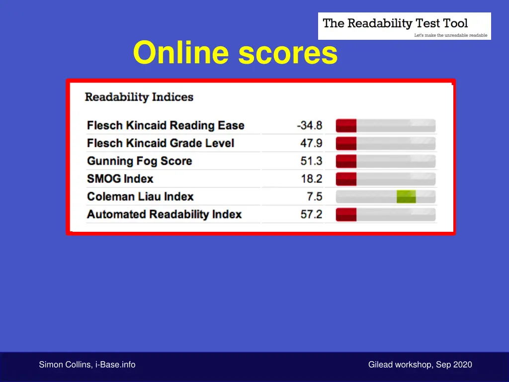 online scores 1