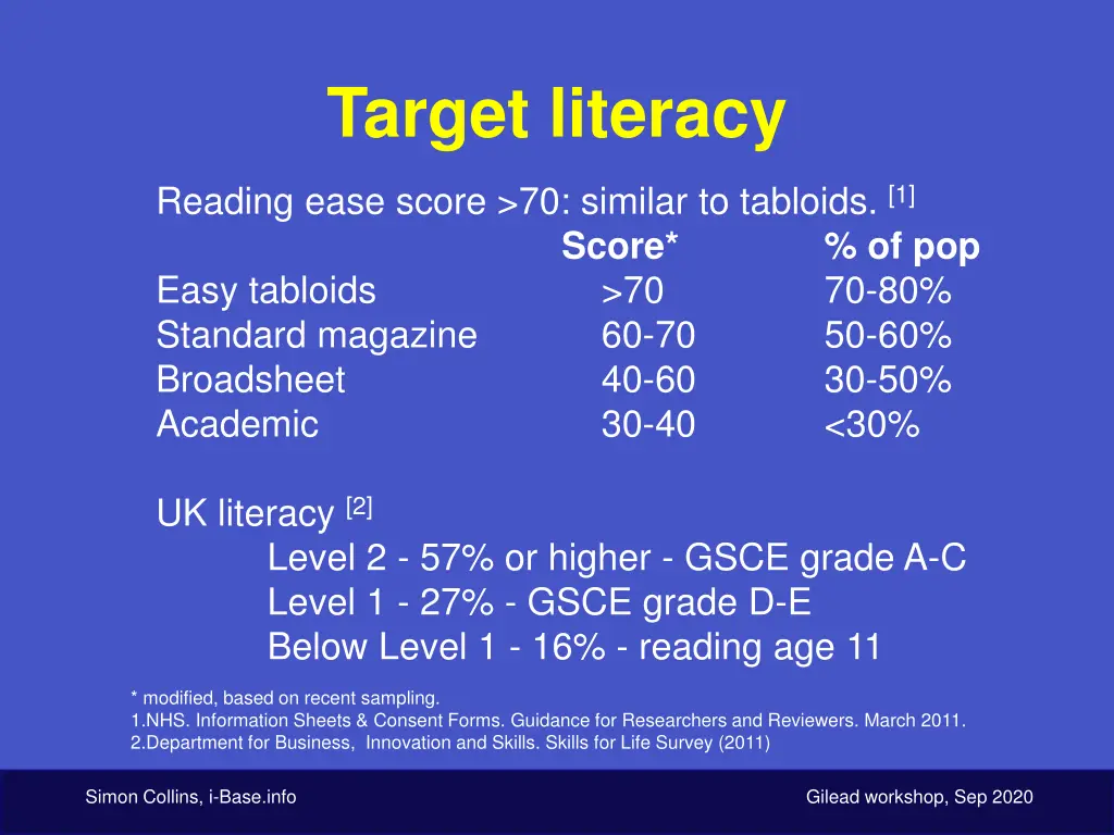 target literacy