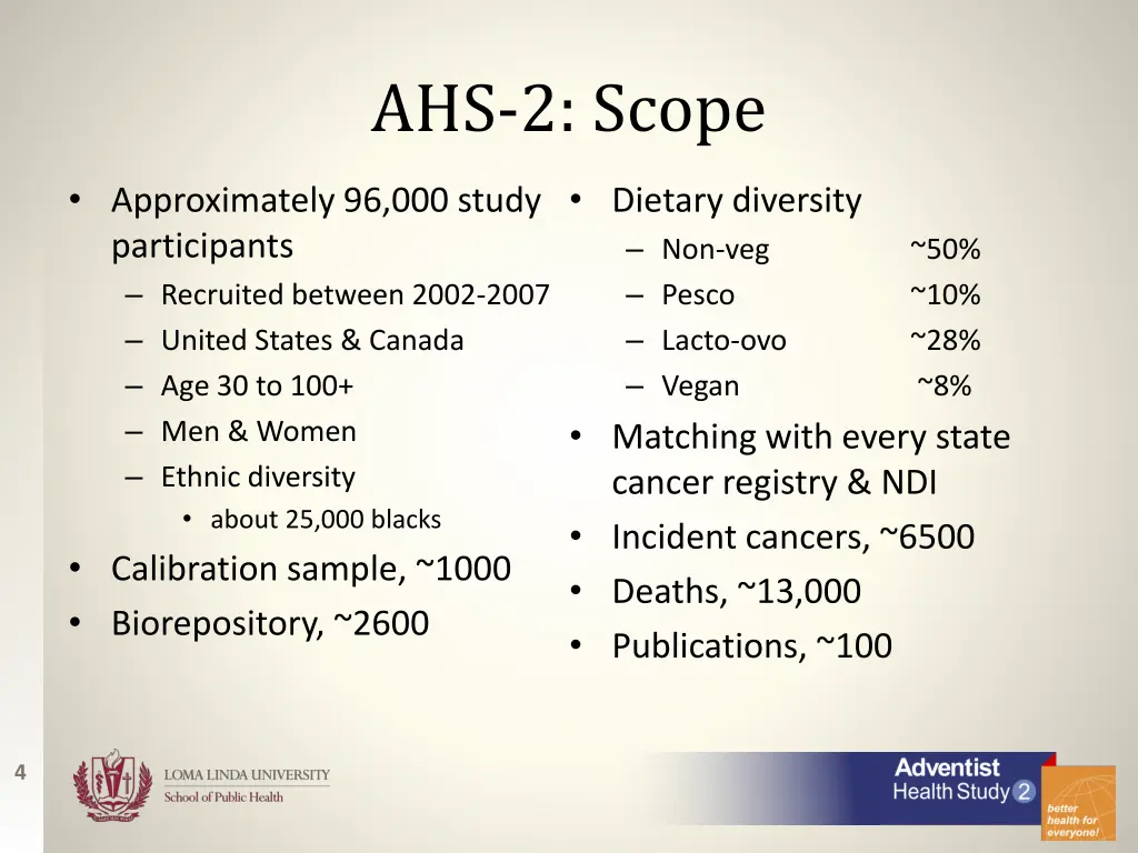 ahs 2 scope